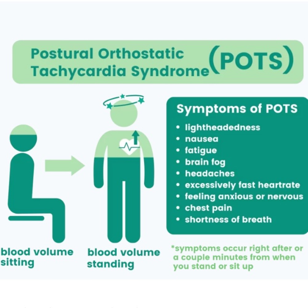 What is POTS?